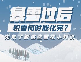 暴雪過(guò)后積雪何時(shí)能化完？