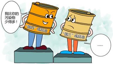 國(guó)三柴油車(chē)&ldquo;禁令&rdquo;帶來(lái)利好 車(chē)用LNG行情看漲