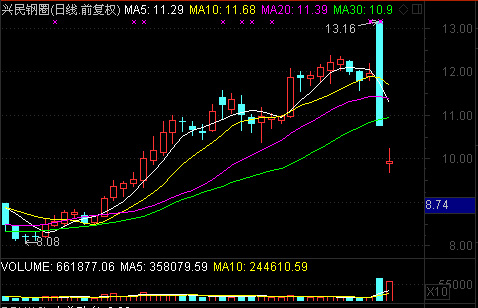 &ldquo;自愿&rdquo;的烏龍？