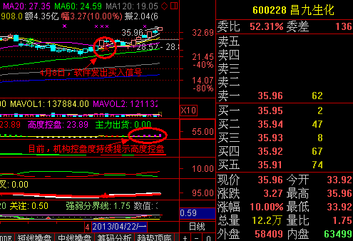 姚偉彪與&ldquo;姚偉龍&rdquo;是啥關(guān)系？