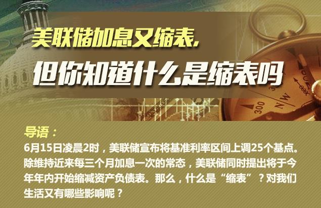 你知道什么是縮表嗎？