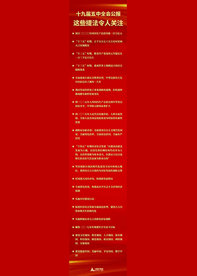 十九屆五中全會(huì)公報(bào)中，這些提法令人關(guān)注