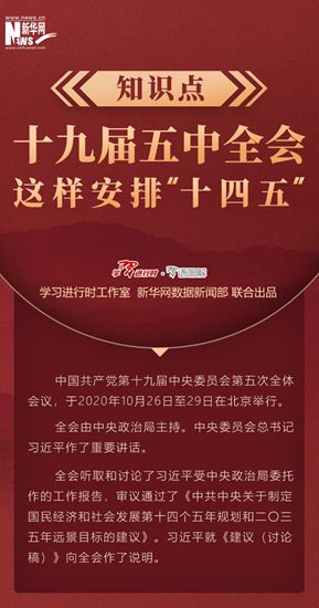 知識(shí)點(diǎn)！十九屆五中全會(huì)這樣安排&ldquo;十四五&rdquo;