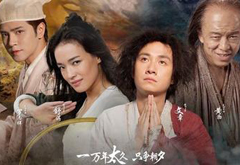 票房怎么分？華誼利潤或更多