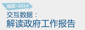 施政2014，交互數(shù)據(jù)解讀政府工作報告