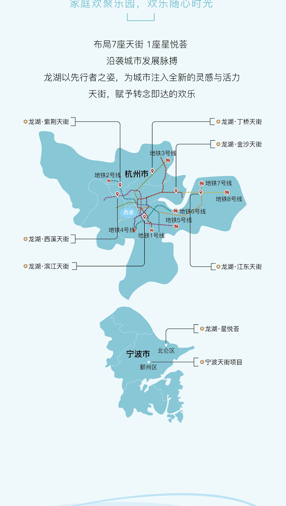入浙十年 龍湖與城市共生長4