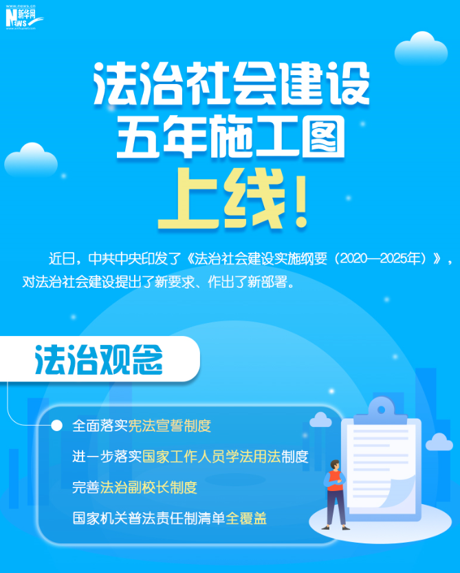 未來五年法治社會建設(shè)將干哪些大事？