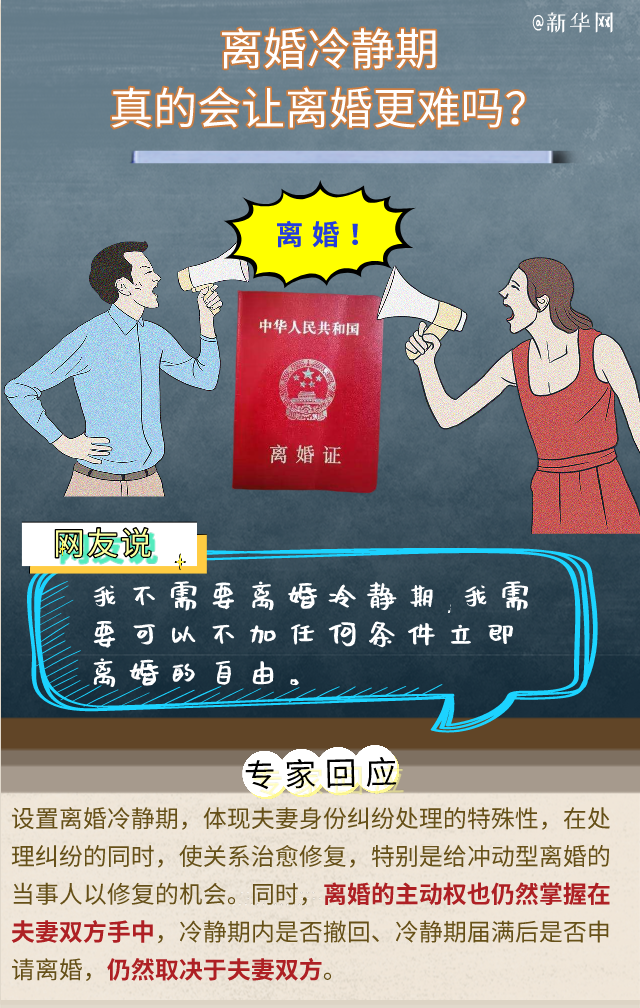 對&ldquo;離婚冷靜期&rdquo;還有疑問？專家回應(yīng)六大關(guān)切！