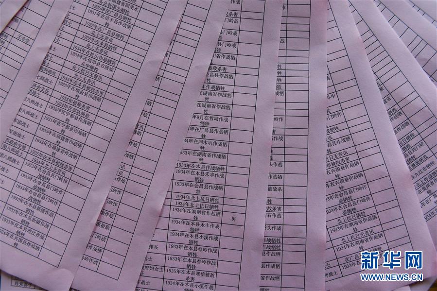 （新華全媒頭條&middot;壯麗70年&middot;奮斗新時(shí)代&mdash;&mdash;記者再走長(zhǎng)征路&middot;圖文互動(dòng)）（8）出發(fā)，&ldquo;初&rdquo;發(fā)&mdash;&mdash;來自紅軍長(zhǎng)征出發(fā)地的追尋