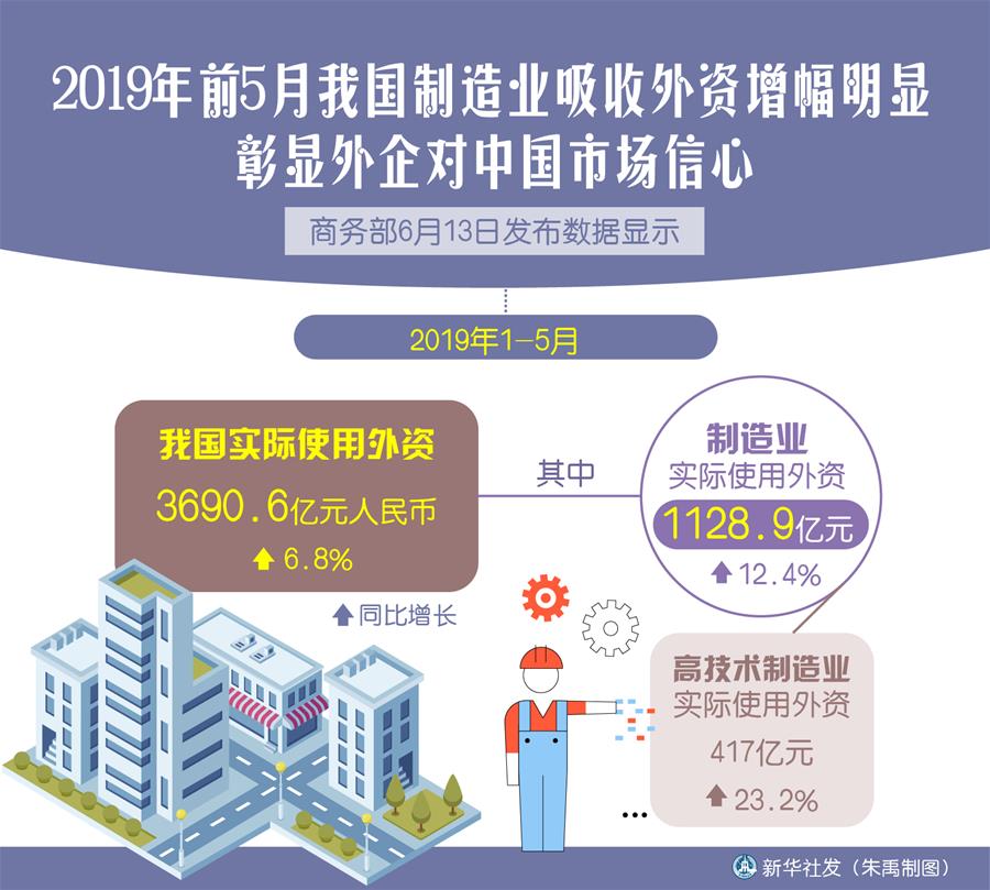 （新華全媒頭條&middot;中國經(jīng)濟(jì)基層行&middot;圖文互動(dòng)）（4）看！這就是中國經(jīng)濟(jì)的底氣&mdash;&mdash;當(dāng)前中國經(jīng)濟(jì)觀察之三