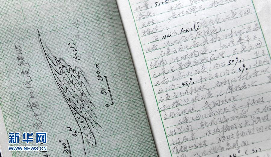 （新華全媒頭條&middot;圖文互動）（14）迸發(fā)生命的無限熾熱&mdash;&mdash;構造地質學家李德威的赤子之歌