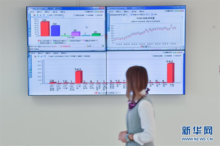 (新華全媒頭條·四中全會(huì)精神在基層·圖文互動(dòng))(2)一根小熱線撬動(dòng)城市基層治理大變革——北京“接訴即辦”聽民意解民憂調(diào)查