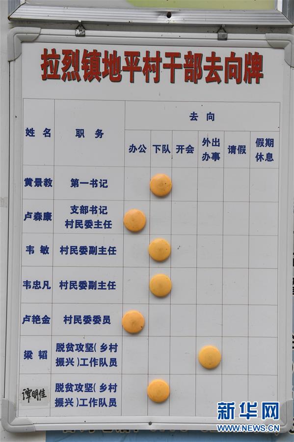 (脫貧攻堅(jiān)·圖文互動(dòng))(3)為了不讓一個(gè)貧困戶(hù)落下——追記廣西都安縣駐村第一書(shū)記黃景教