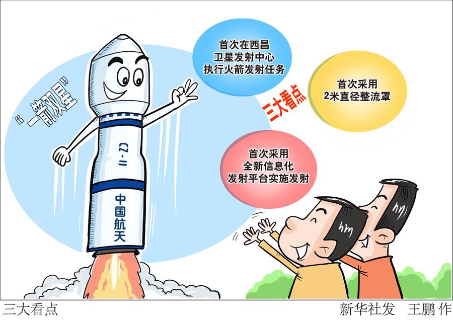 （圖表&middot;插畫(huà)）［航天］三大看點(diǎn) 