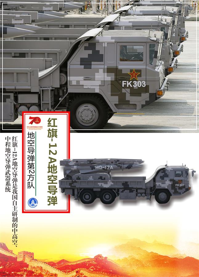 （圖表）[國慶70周年]地空導(dǎo)彈第2方隊&mdash;&mdash;紅旗-12A地空導(dǎo)彈