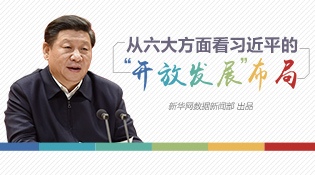 習(xí)近平的&ldquo;開(kāi)放發(fā)展觀&rdquo;
