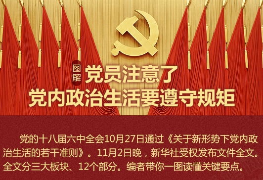 圖解：共產(chǎn)黨員注意了，黨內(nèi)政治生活要遵守這些規(guī)定