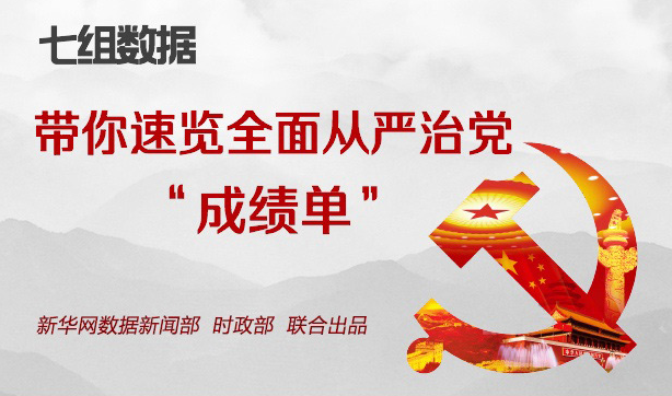 七組數(shù)據(jù)帶你速覽全面從嚴(yán)治黨&ldquo;成績單&rdquo;