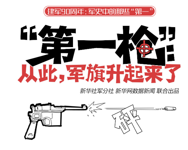 &ldquo;第一槍&rdquo;：從此，軍旗升起來了