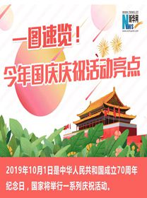 一圖速覽！今年國慶慶?；顒?dòng)亮點(diǎn)