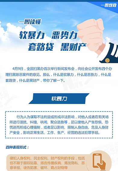一圖讀懂：惡勢力、軟暴力、黑財產、套路貸