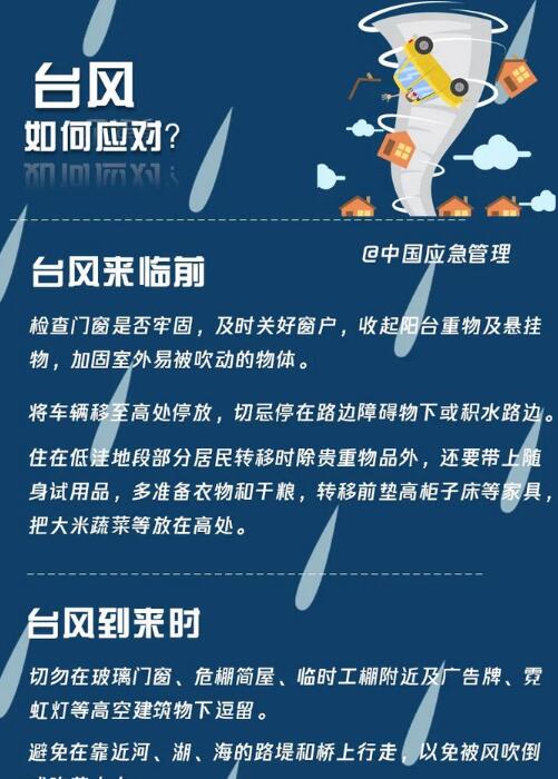 臺(tái)風(fēng)如何應(yīng)對(duì)？