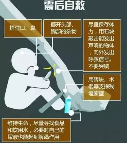 記住這些知識(shí) 關(guān)鍵時(shí)刻能救命！