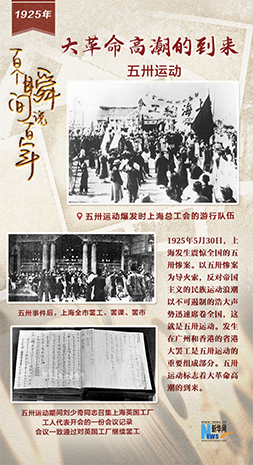 1925，大革命高潮的到來
