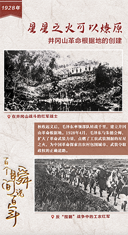 1928，星星之火可以燎原