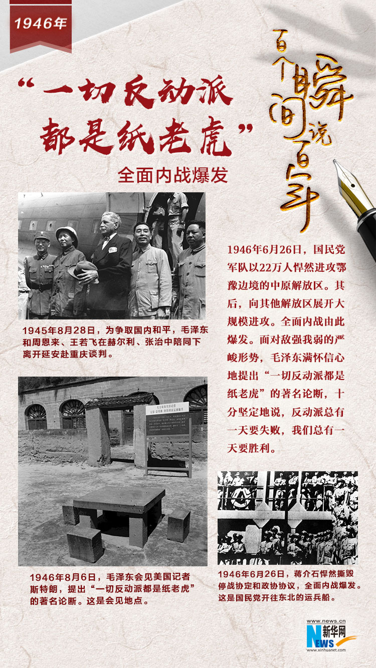 1946，&ldquo;一切反動派都是紙老虎&rdquo;