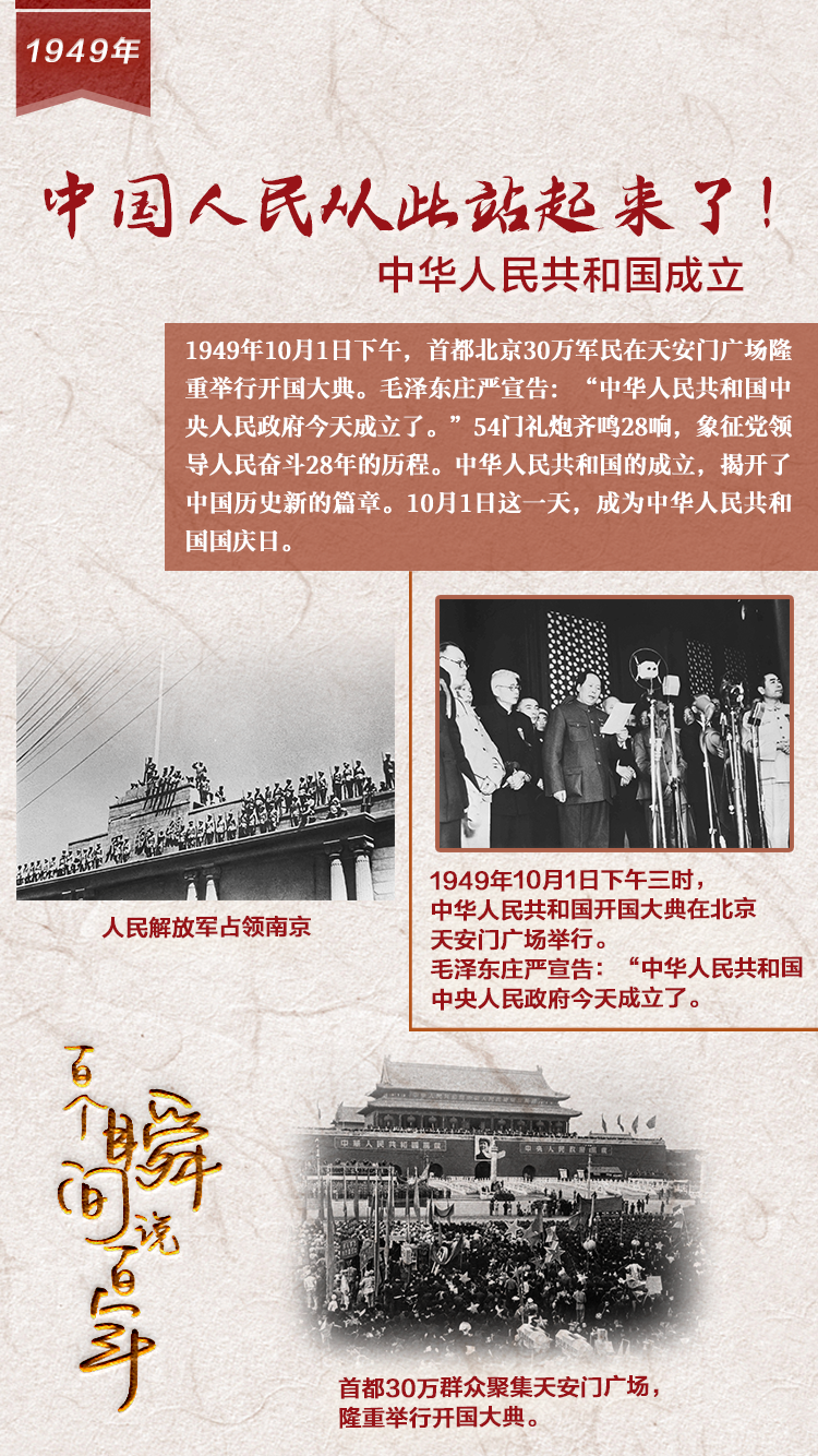 1949，中國人民從此站起來了！