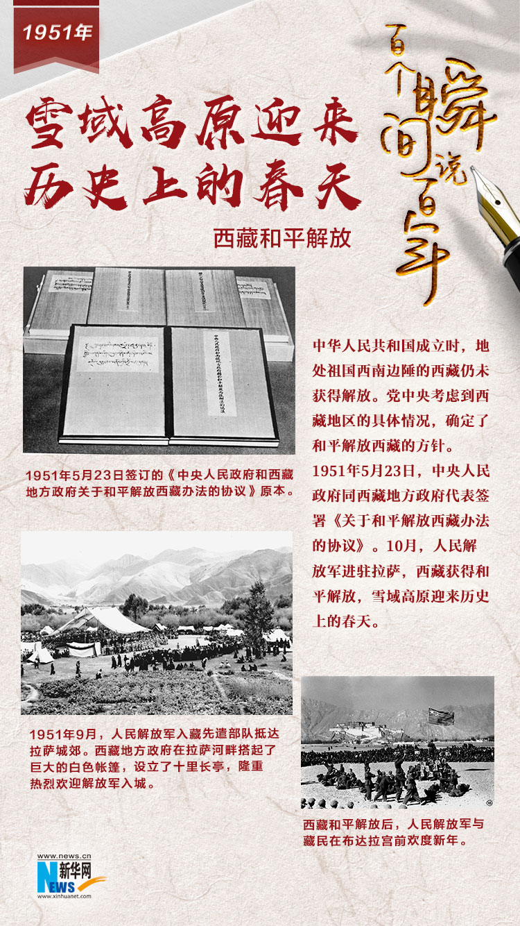 1951，雪域高原迎來歷史上的春天