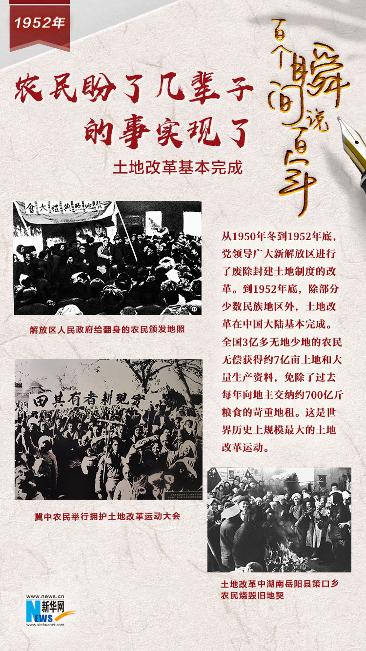 1952，農(nóng)民盼了幾輩子的事實(shí)現(xiàn)了
