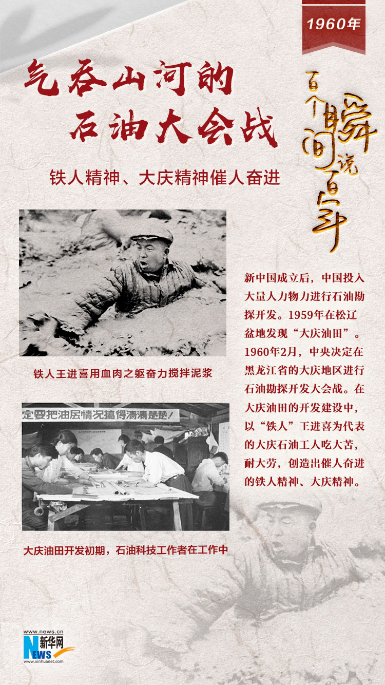 1960，氣吞山河的石油大會戰(zhàn)