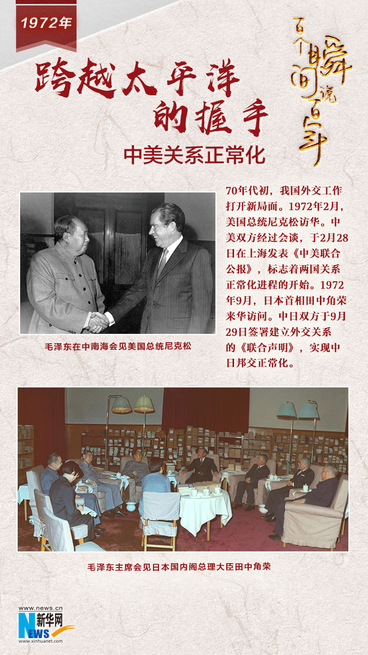 1972，跨越太平洋的握手