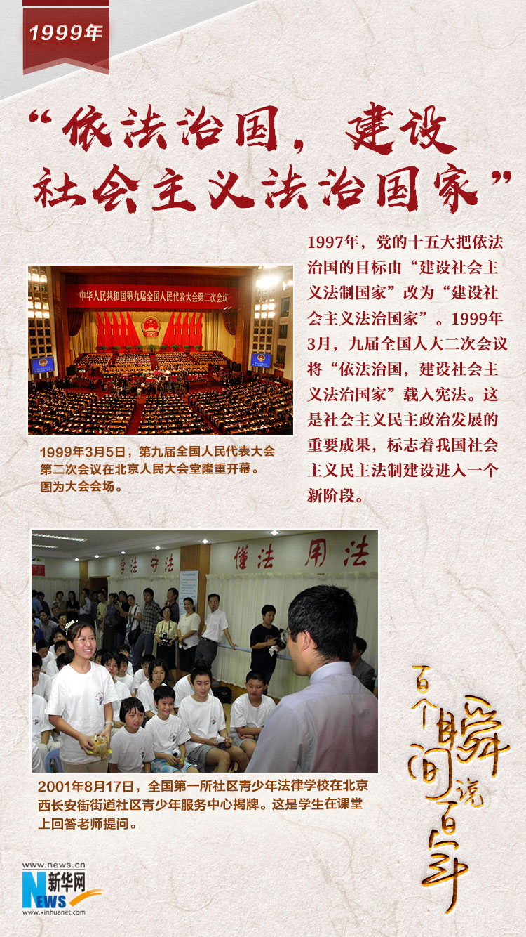 1999，&ldquo;依法治國，建設(shè)社會主義法治國家&rdquo;