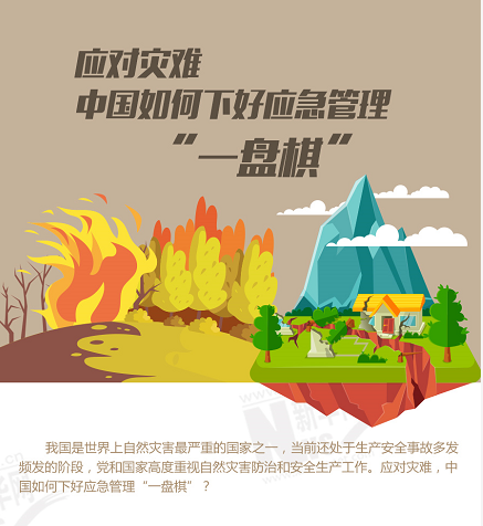 應(yīng)對(duì)災(zāi)難，中國如何下好應(yīng)急管理&ldquo;一盤棋&rdquo;？