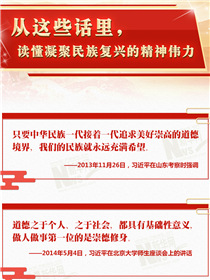 從這些話里，讀懂凝聚民族復(fù)興的精神偉力