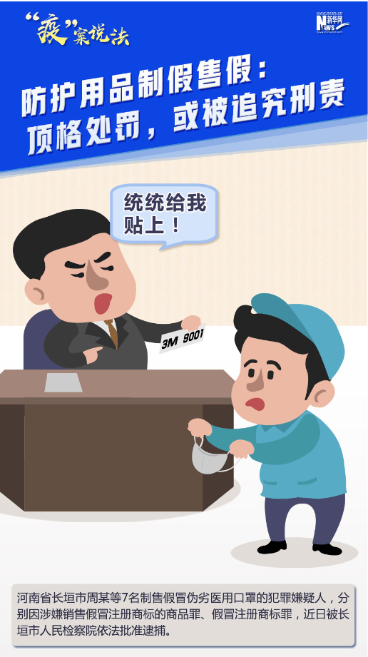 【&ldquo;疫&rdquo;案說法】防護(hù)用品制假售假：頂格處罰，或被追究刑責(zé)！