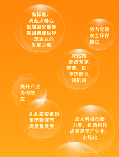 國(guó)家能源集團(tuán)：加快改革融合，推動(dòng)高質(zhì)量發(fā)展