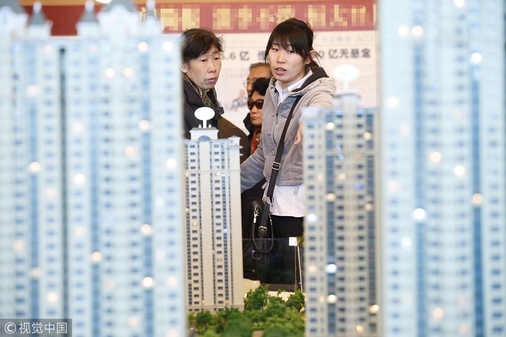 征收房地產(chǎn)稅的目的是什么？