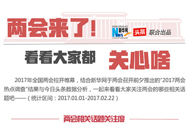 兩會(huì)來(lái)了！看看大家都關(guān)心啥