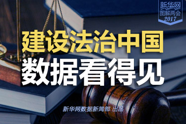 建設(shè)法治中國(guó)，數(shù)據(jù)看得見(jiàn)