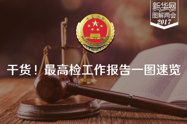 干貨！最高檢工作報(bào)告一圖速覽