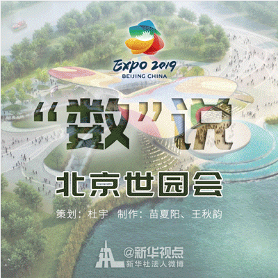 記住這些數(shù)字，就不會(huì)尬聊世園會(huì)！