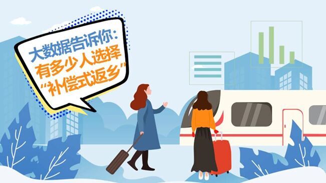 大數(shù)據(jù)告訴你：哪些人會選擇&ldquo;補償式返鄉(xiāng)&rdquo;？