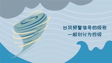 科畫丨不同顏色臺風(fēng)預(yù)警的含義，你看懂了嗎？