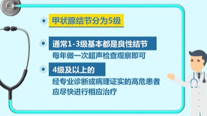 體檢查出結(jié)節(jié) 會(huì)癌變嗎？ 體檢最易查出甲狀腺、乳腺和肺結(jié)節(jié)