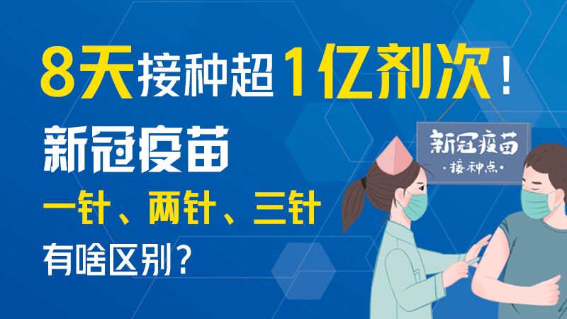 8天接種超1億劑次！新冠疫苗一針、兩針、三針有啥區(qū)別？