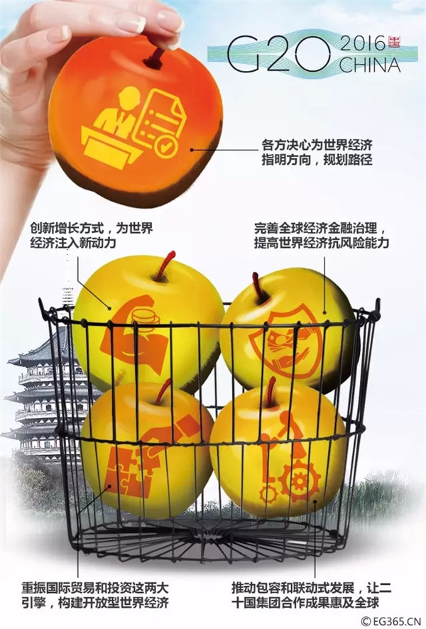 G20峰會結束了 給你生活帶來了哪些福利？